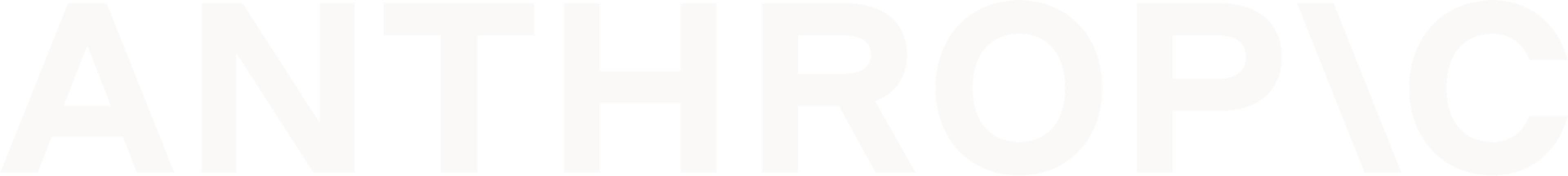Anthropic Logo